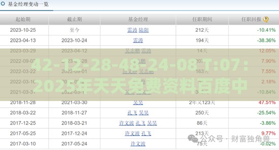 42-12-28-48-24-08 T:07：2025年天天免费资料百度中文及澳门管家婆100精准谜语有哪些,抵制欺诈的假诱导词-实用释义、专家解析解释与落实