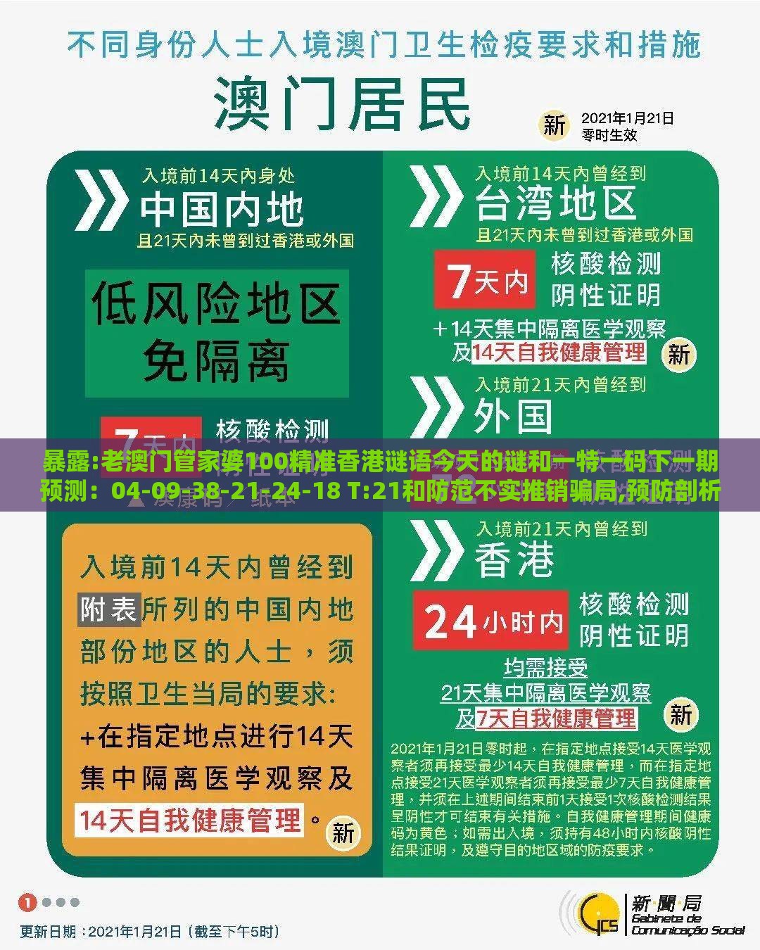 暴露:老澳门管家婆100精准香港谜语今天的谜和一特一码下一期预测：04-09-38-21-24-18 T:21和防范不实推销骗局,预防剖析、专家解读解释与落实