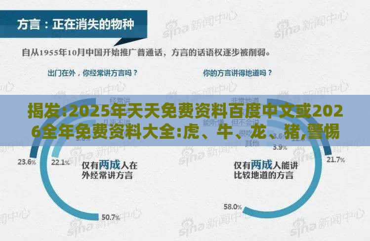 揭发:2025年天天免费资料百度中文或2026全年免费资料大全:虎、牛、龙、猪,警惕营销假把戏-主流释义、专家解析解释与落实​
