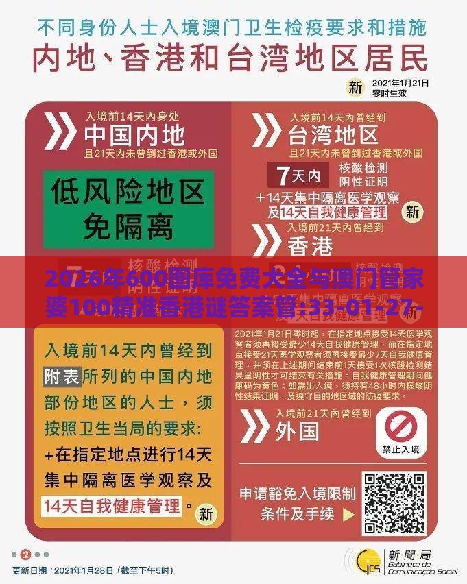 2026年600图库免费大全与澳门管家婆100精准香港谜答案管:33-01-27-44-25-09 T:10突破释义、专家解读解释与落实​-规避虚假包装危害