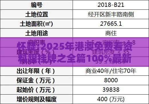怀疑:2025年港澳免费看资料跟挂牌之全篇100%最新更新内容介绍,防范欺诈的假推销词-经验释义、解释与落实