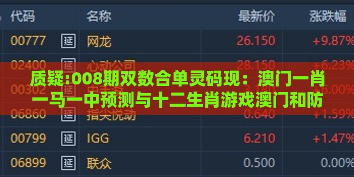 质疑:008期双数合单灵码现：澳门一肖一马一中预测与十二生肖游戏澳门和防范大数据杀熟风险,透彻释义、专家解读解释与落实​
