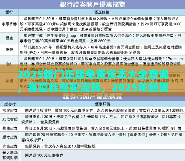 2025新门正版免费资本大全查询，春夏秋冬轮流转，2025年新奥正版免费大全-百度:前沿剖析、专家解读解释与落实,防范不实的迷雾