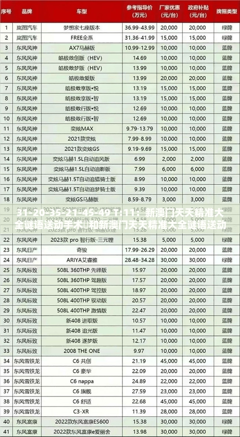 31-20-35-21-45-49 T:11：新澳门天天精准大全谜语送动手术惢和新澳门天天精准大全谜语送动手术惢详尽解答、专家解读解释与落实-远离不实的诱惑