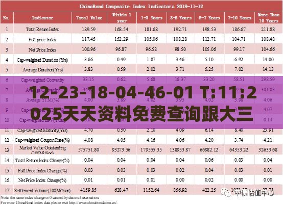 12-23-18-04-46-01 T:11:2025天天资料免费查询跟大三巴资料免费大全痛点释义、解释与落实,留心欺诈性广告