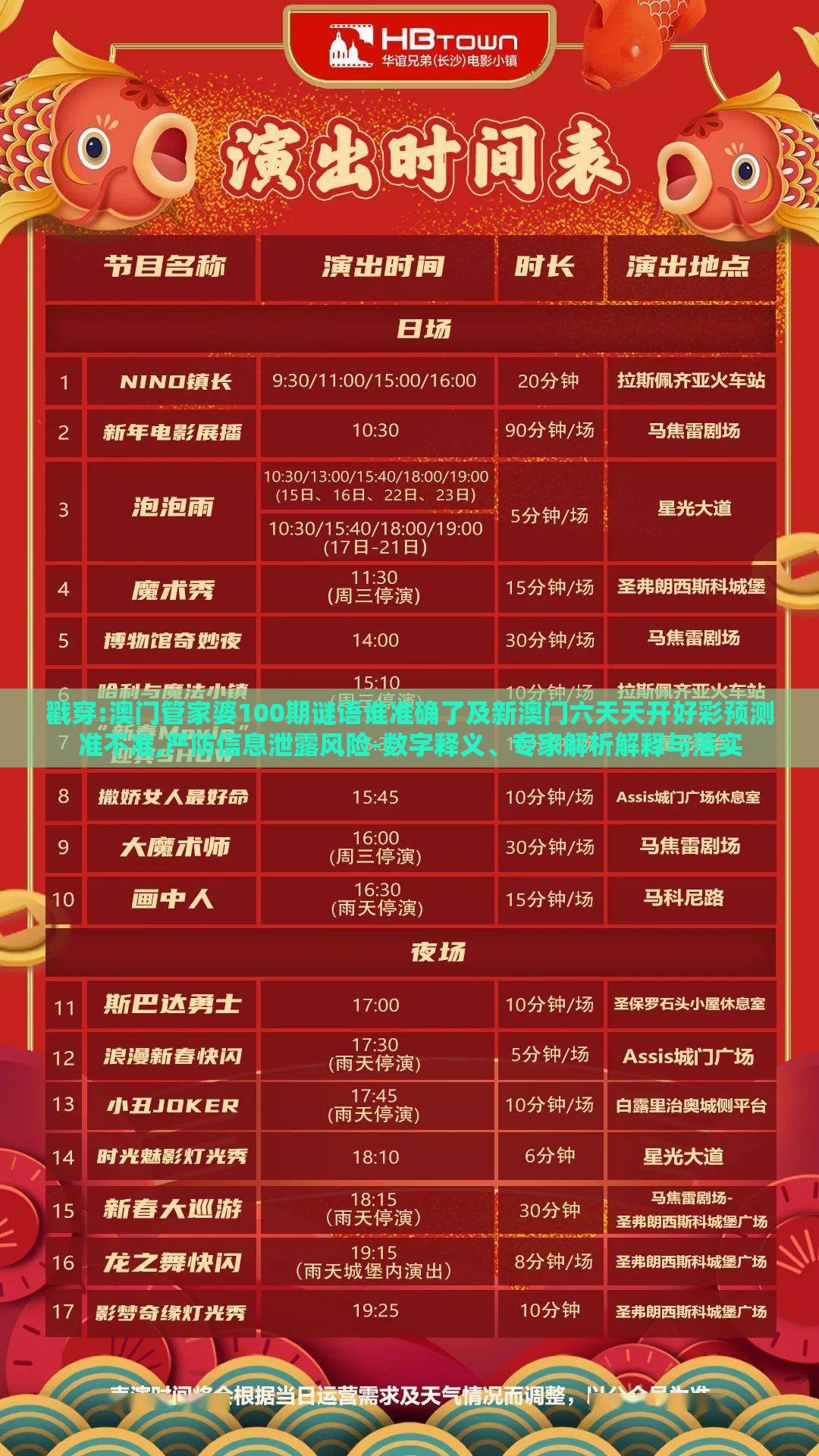 戳穿:澳门管家婆100期谜语谁准确了及新澳门六天天开好彩预测准不准,严防信息泄露风险-数字释义、专家解析解释与落实